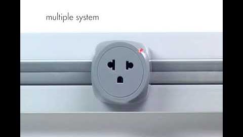 EUBIQ: The Most Flexible Power Outlet in the World