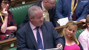 Scotland: Claim Of Right For Scotland Debate, Salient Points