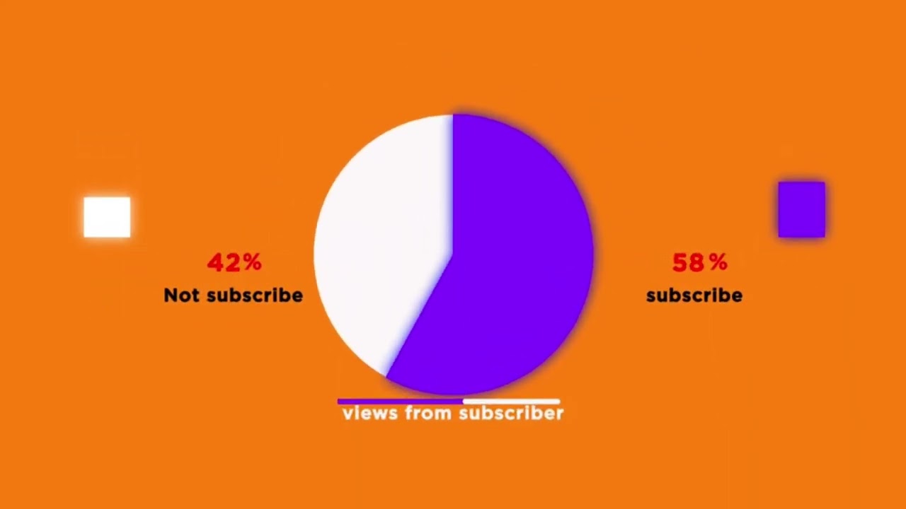 Graphic infographic #reels