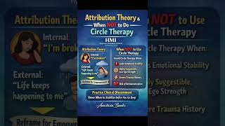 Attribution theory.
