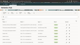 Configuring Validations in Financial Analysis Hub News
