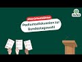Umweltpolitische Podiumsdiskussion zur Bundestagswahl 2025