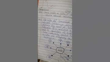 subject computer #studyscience #scientificresearch #exampreparation class 8 chp ict fundamentals