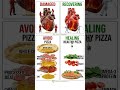 Damaged Heart vs Healing Heart❤️| Avoid This Pizza, Choose This Instead! #healthyheart #cardiaccare