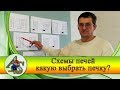 Схемы печей. Какую печь выбрать для дома.