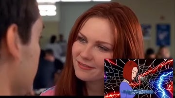 Spider-Man The New Animated Series Intro Live Action Side by Side Comparison