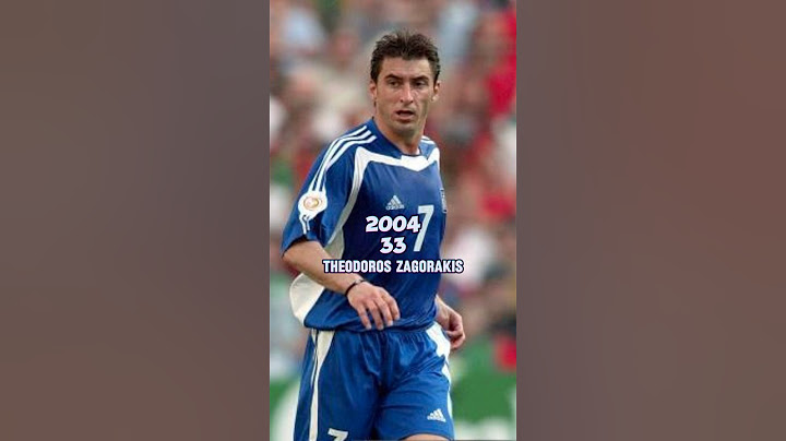 Greece 2004 UEFA Euro Winners Then And Now⭐️ #euro2004 #shorts #greece