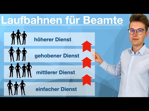 Beamtenlaufbahn im Vergleich | einfacher bis höherer Dienst | beamtentest-vorbereitung.de