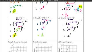 Unit 2 Test Review - Expression and Equation 1 (Part 1)