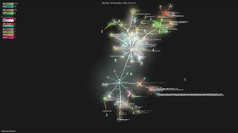 tempoxyz/tempo - Gource visualisation