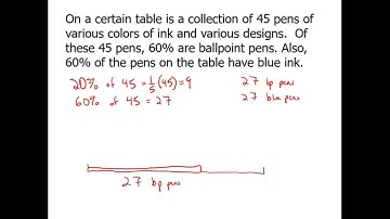 Part-02| Word Problems GRE and GMAT | GRE and GMAT Math | GRE and GMAT Prep | GRE and GMAT |😀😀😀