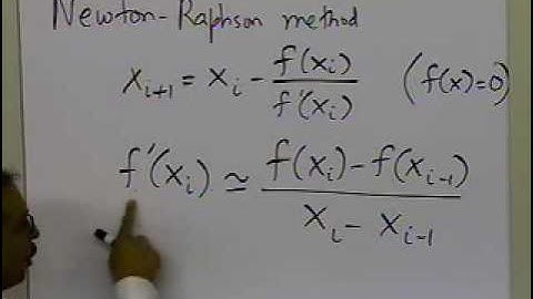 Chapter 03.05: Lesson: Derivation of Secant Method: Approach 1