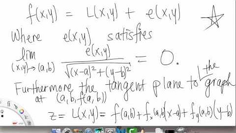 Differentiability & Tangent Planes | Overview pt 2 | Multivariable Calculus for Sci & Eng | Griti