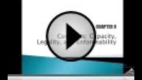 Contract Law - Capacity and Legality