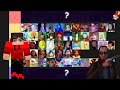 CLASSIFICANDO as MELHORES personagens FEMININAS das ANIMAÇÕES mas eu to com SONO ft: FKY JASON
