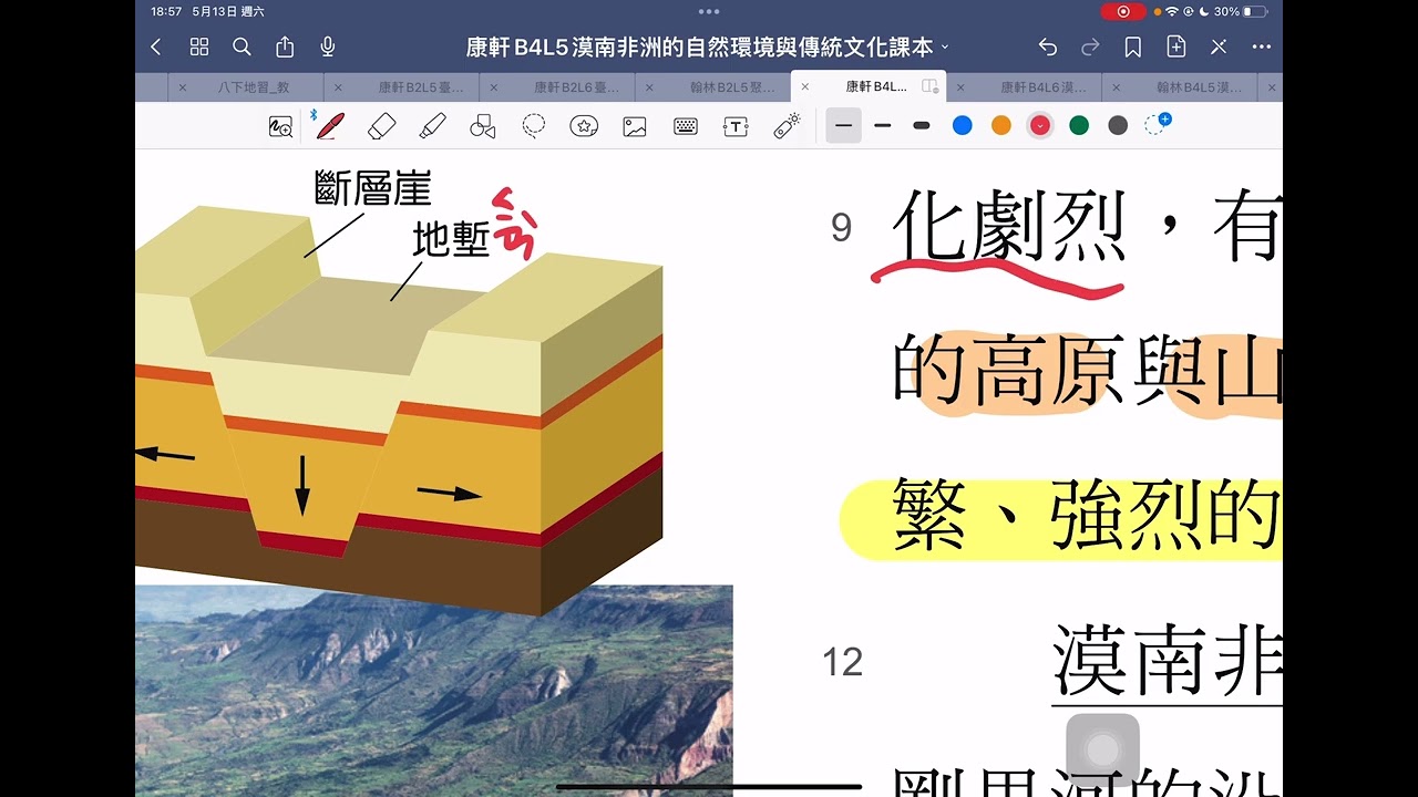 康軒八下地理5-1漠南非洲的自然環境-地形