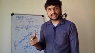 Kerr cell: Velocity of light (for 2nd year students)