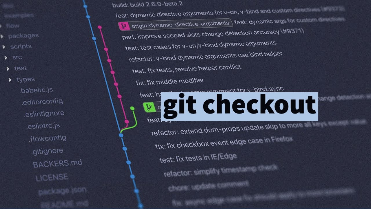 Git checkout это. Git checkout. git checkout branch. git add. как работает команда git checkout -f.