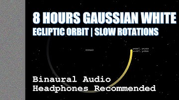 8 Hours Gaussian White Noise | Ecliptic Orbit | Slow Rotations | Orbit Noise Series