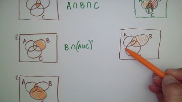 6.7 Venn Diagrams - using set notation to describe Venn diagrams