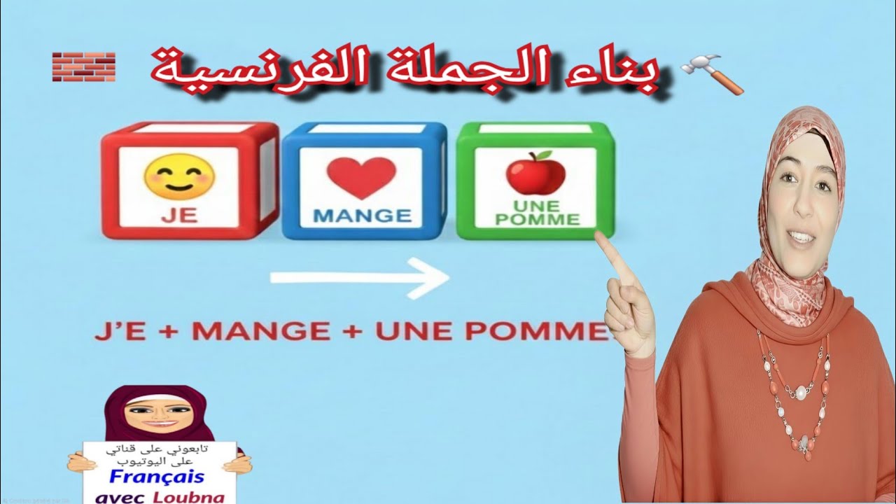  الجزء الاول : طريقة مضمونة لتركيب أي جملة فرنسية صحيحة | توقف عن التخمين! 