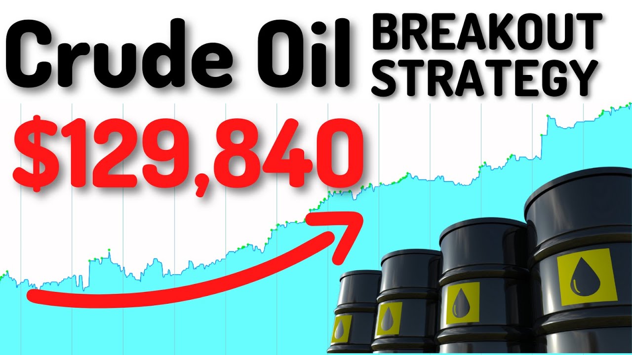 Crude Oil Breakout Strategy | Long & Short with $129,840