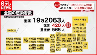 【新型コロナ】全国の死者420人  2日連続過去最多