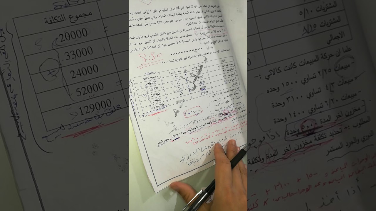 محاضرة المتوسطه الدرس الثاني (طريقةfifo )