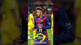 EVOLUTION OF NEYMAR JR || Mapsterz || #map #geography #history #geopolitics #country