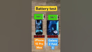 iPhone 15 Pro Max vs Samsung Galaxy Z Fold 5 battery comparison!