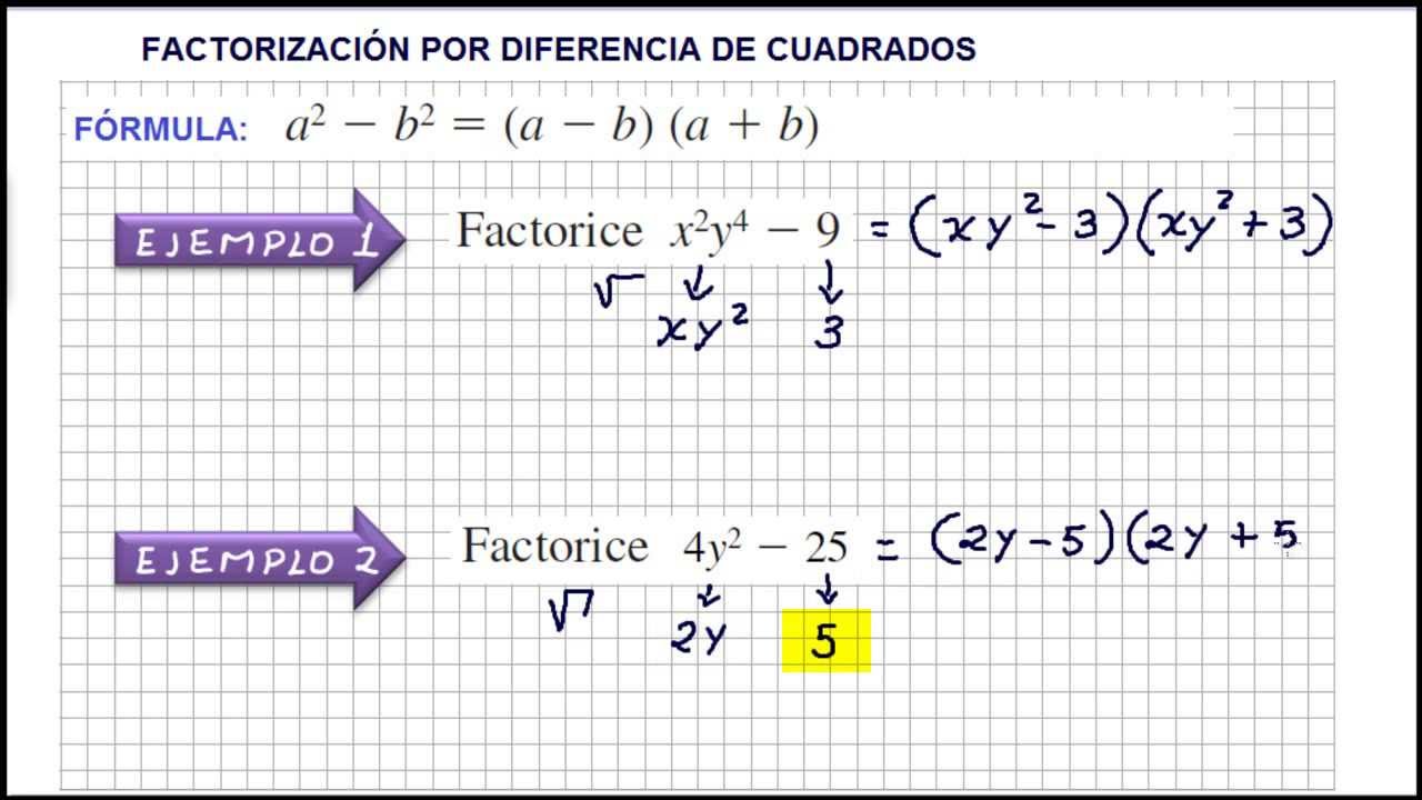 Suma de cuadrados