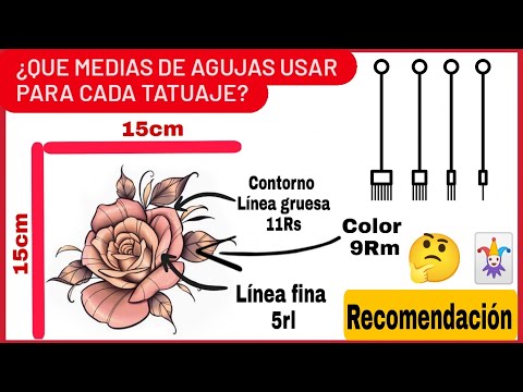 Agujas para tatuar - Venta online de agujas para máquinas de tatuaje