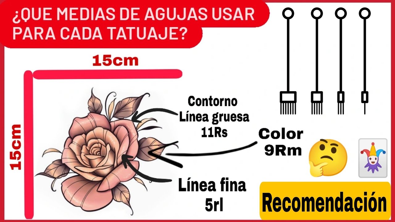 ¿QUE MEDIDAS DE AGUJAS UTILIZAR PARA CADA TATUAJE? RL, RS, RM o MAGNUM YouTube ¿QUE MEDIDAS DE AGUJAS UTILIZAR PARA CADA TATUAJE? RL, RS, RM o MAGNUM YouTube
