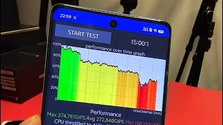 Dimensity 9300 in vivo X100 Pro throttles after 2 minutes in stress test :  r/Android