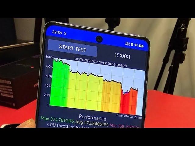 vivo X100 Pro test: Dimensity 9300 throttles after 2 minutes - S24