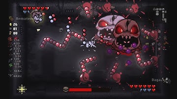 Challenge #40 Seeing Double | The Binding of Isaac: Repentance #62