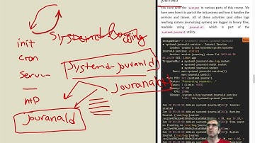 LPIC 1 - 065  - 108.2 (3/3) - System Logging, master systemd-journald,  journalctl and systemd-cat