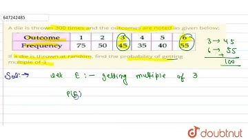 A die is thrown 300 times and the outcomes are noted as given below:If a die is thrown at random...