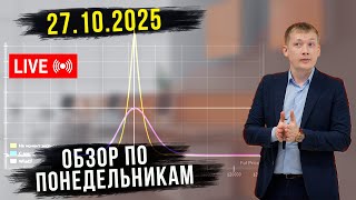 видео: TRADERBAR ОБЗОР ПО ПОНЕДЕЛЬНИКАМ 27.10.2025 10Y, РУБЛЬ, НЕФТЬ, РТС, SP500, ЗОЛОТО картинка: TRADERBAR ОБЗОР ПО ПОНЕДЕЛЬНИКАМ 27.10.2025 10Y, РУБЛЬ, НЕФТЬ, РТС, SP500, ЗОЛОТО