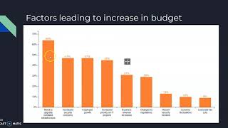 Series 1-1 Cloudify Me