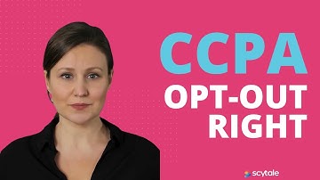 What is the CCPA Opt-Out Right?