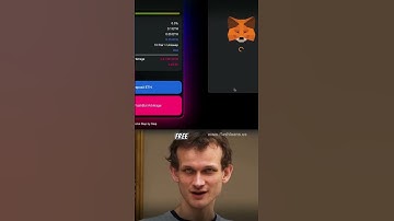 Mastering Flash Loan Arbitrage: Trading Bot Hacks for Profits #eth #crypto #bnb #binancechain