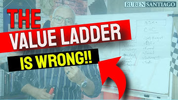 The Value Ladder Paradox: Why Most Coaches Build Their Business Backwards!!