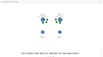 Book Club - Chapter 9 - Consistency and Consensus