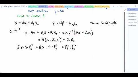 ECE6250   53 Tikhonov Regularization pt 1