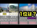 【ランキング】イオンモール大きさランキングBEST20！１位は◯◯県！？