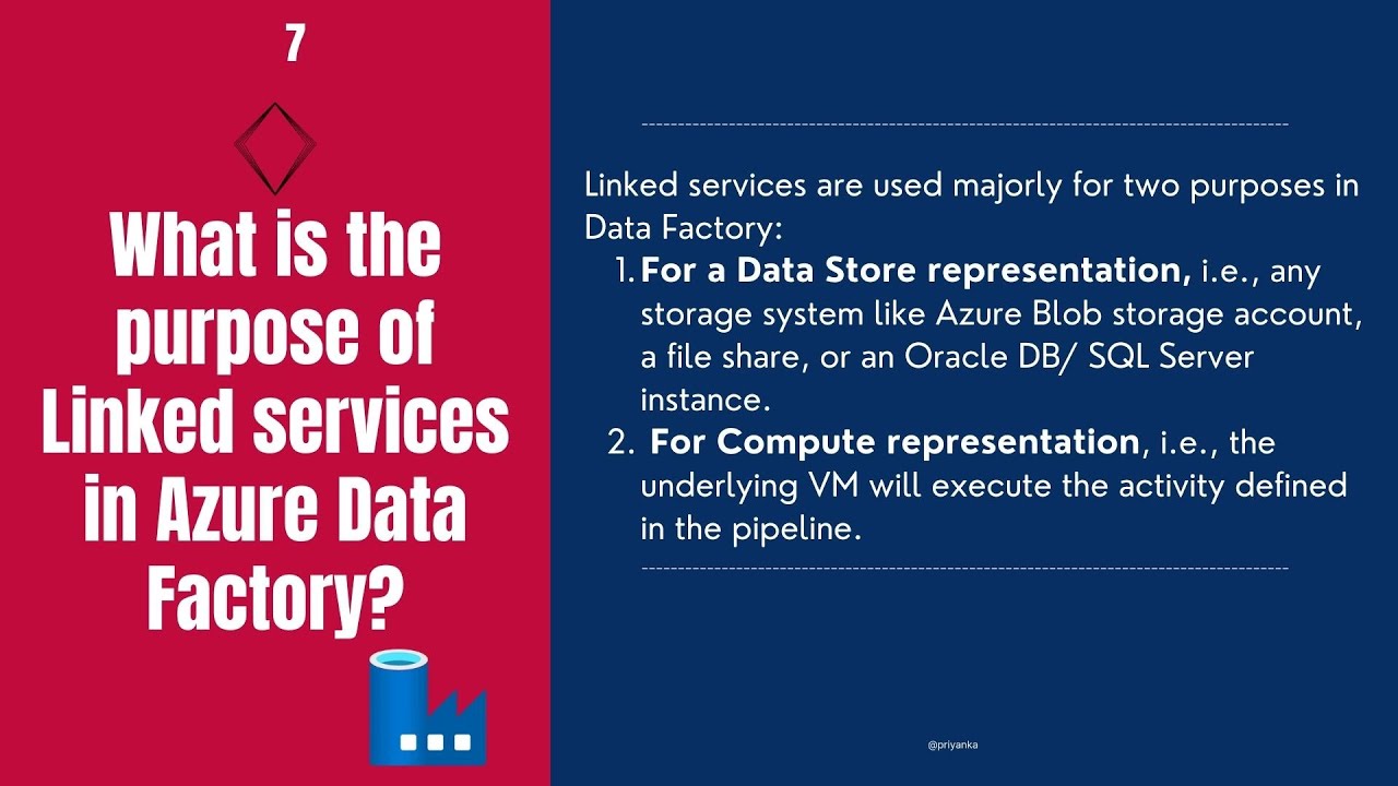 What is the purpose of Linked services in Azure Data Factory? Interview ...