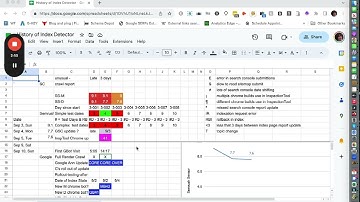 Testing the Google Indexing API - Crawl or No Crawl Sept 5 2023