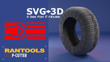 Create Tyre From SVG in under 5 minutes..using RanTools Blender Addon|Quick Blender Tutorial