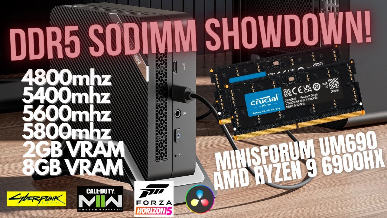 DDR5 SODIMM Memory Scaling 4800Mhz 5600Mhz Comparison Minisforum